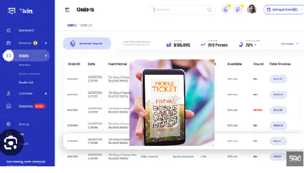 Premium Package: £19.99